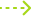 roadmap shape