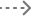 roadmap shape